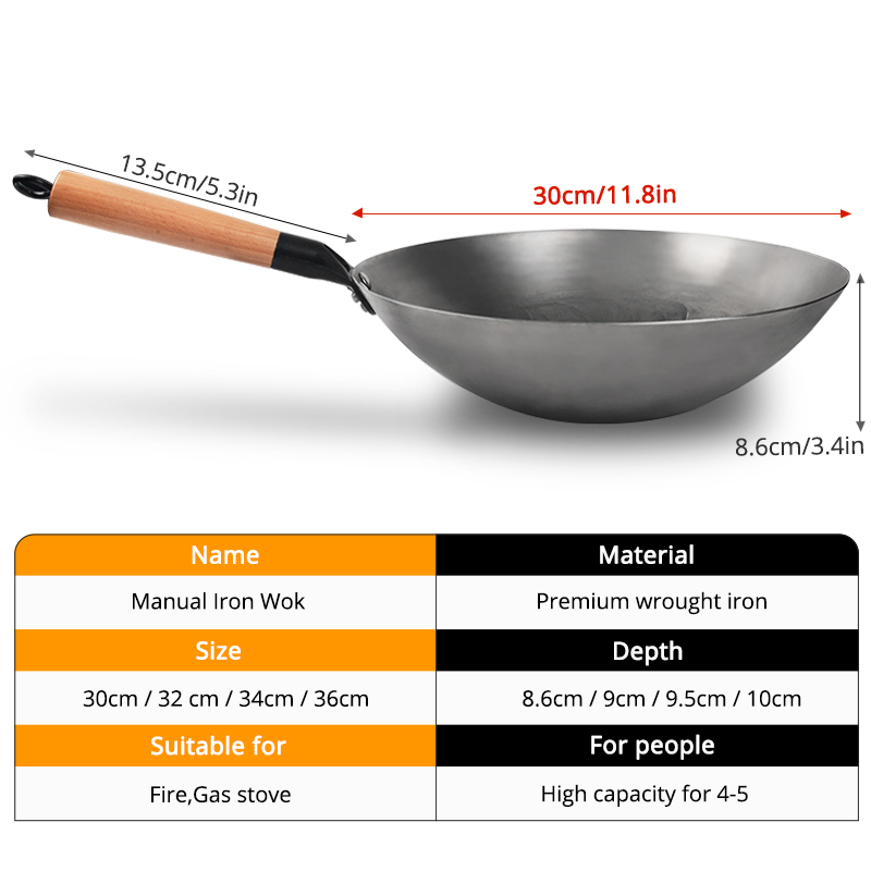 Chinese Ijzeren Wok Handgemaak - Cast Iron Corn recensie en prijs